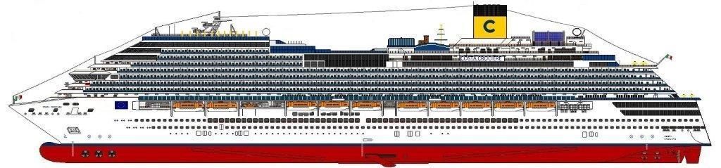 CRUCEROS COSTA DIADEMA CRUCEROS FAMILIARES CRUCEROS MEDITERRANEO CRUCEROS VERANO CRUCEROS LUNAS DE MIEL CRUCEROS VIAJES DE NOVIOS